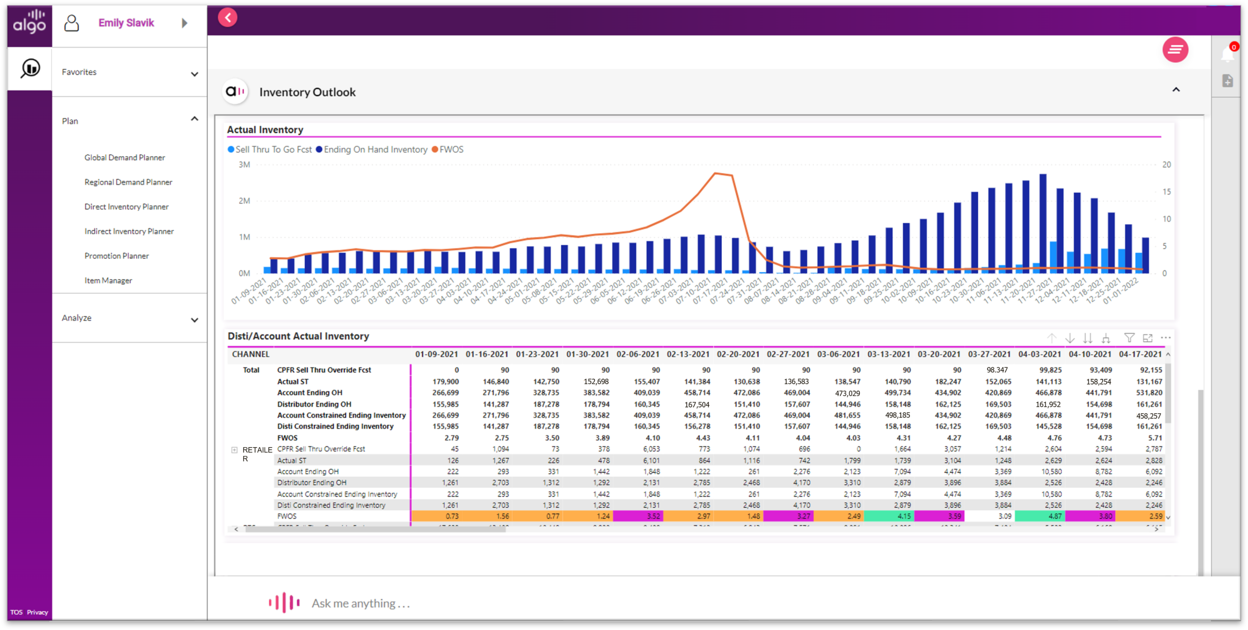 inventory planning software screenshot