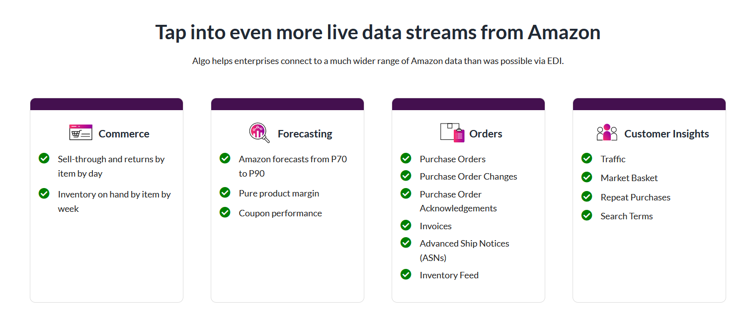 Data Stream from Amazon