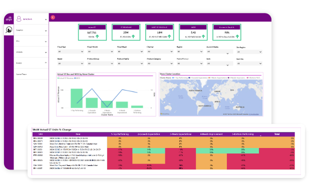 Why choose Algo Forecast Engine