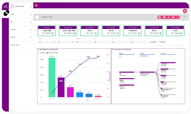 Smart-Workflow-Integration