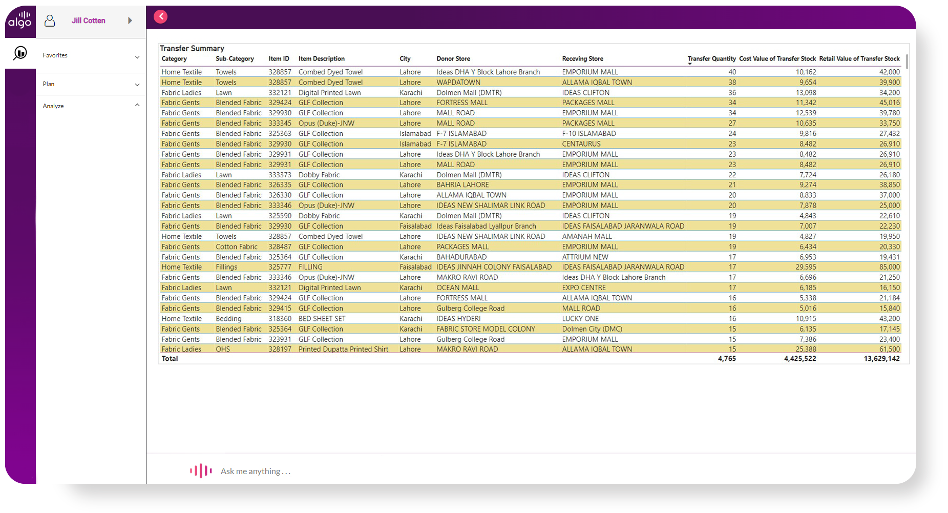 Inventory Balancer img 3