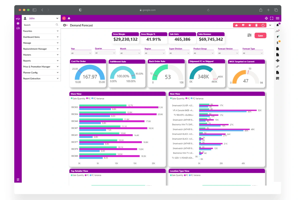Algo's Demand Forecasting Software
